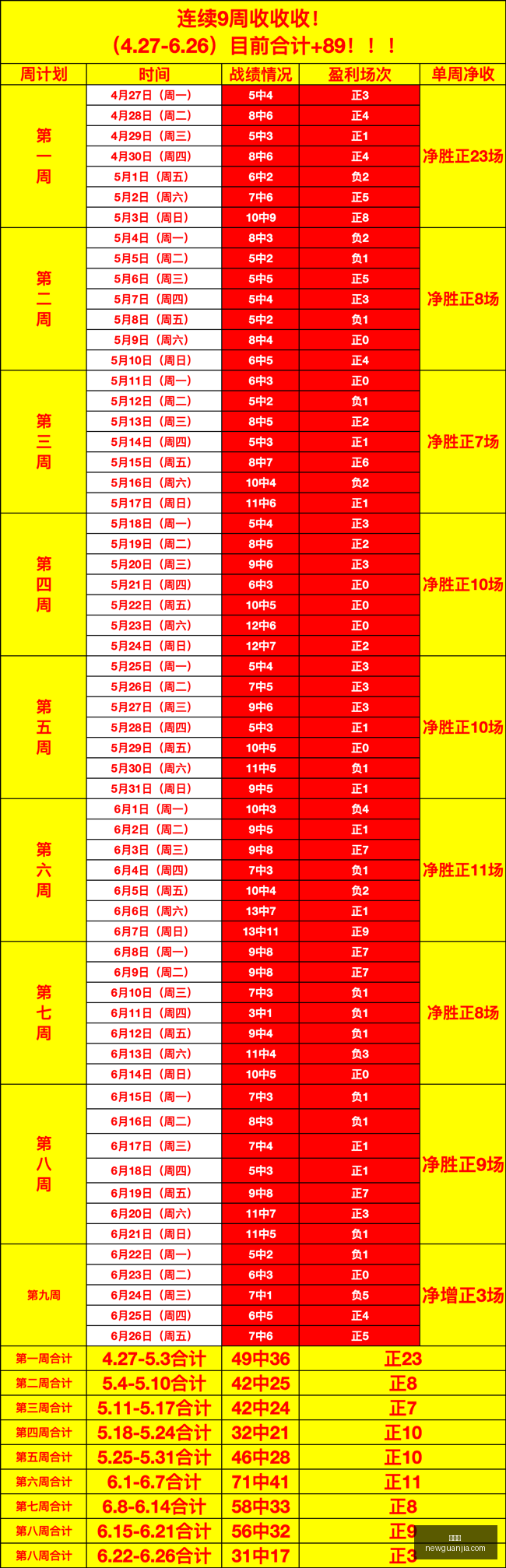 世界杯,世界杯赛程,世界杯比赛,世界杯,世界杯赛程,世界杯比赛,2023世界杯,世界杯新闻,足球世界杯,世界杯直播,世界杯赛况