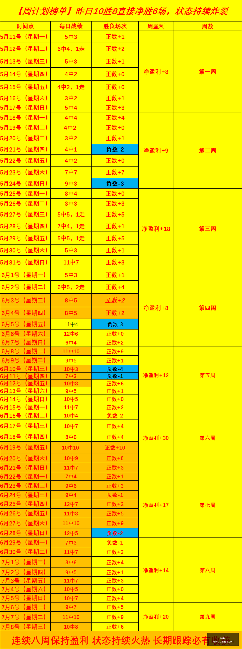 世界杯,世界杯赛程,世界杯比赛,世界杯,世界杯赛程,世界杯比赛,2023世界杯,世界杯新闻,足球世界杯,世界杯直播,世界杯赛况