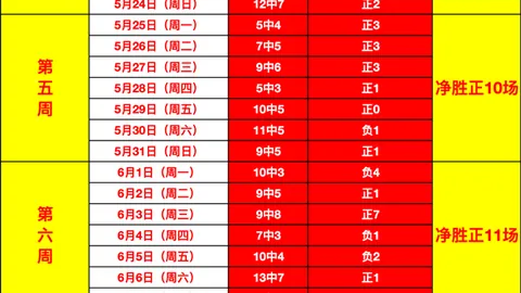 世界杯 094833 1