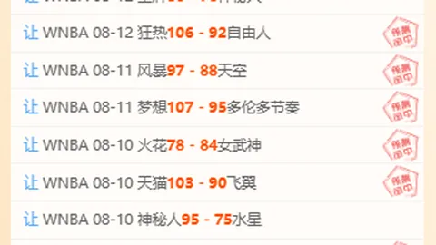 世界杯 102400